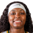 https://img.833zhiboo.com.cn/img/basketball/player/041556dc859bae39914599c221766aa4.png