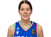https://img.833zhiboo.com.cn/img/basketball/player/051f9b500e8f4b8c45d9c1b4ef80110d.png
