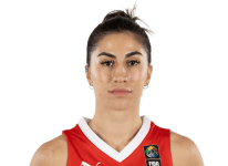 https://img.833zhiboo.com.cn/img/basketball/player/09b6089b25d4714fff8b767e6521a11e.png