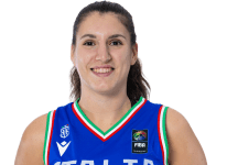 https://img.833zhiboo.com.cn/img/basketball/player/09ccabed6e3b83210d8730b137518188.png