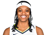 https://img.833zhiboo.com.cn/img/basketball/player/0df7be4ecaaadaa7d9a166014edf7a32.png
