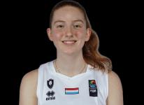 https://img.833zhiboo.com.cn/img/basketball/player/0e5e9268bec2b324ec0fbb811b0957b5.png