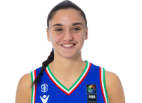 https://img.833zhiboo.com.cn/img/basketball/player/1774f7af766c20ebd7110c1f1bde2c7d.png