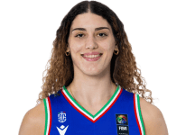 https://img.833zhiboo.com.cn/img/basketball/player/1aeecab28fe1ad92e15e52475907df7c.png