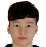 https://img.833zhiboo.com.cn/img/basketball/player/1bd4ca88c1cb4708dcf6611475a5134e.png