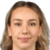 https://img.833zhiboo.com.cn/img/basketball/player/1cdf4f92a1d86d7d831ba502d2853fdd.png