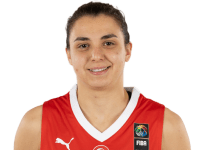 https://img.833zhiboo.com.cn/img/basketball/player/24ea649ef9a86131de0488711cd45990.png