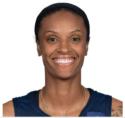 https://img.833zhiboo.com.cn/img/basketball/player/29c959c99cc27828c55c7c6ac5525728.jpg