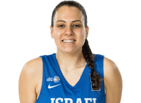 https://img.833zhiboo.com.cn/img/basketball/player/2a28a67e11db01e941d4fca30742b413.png