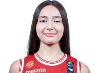 https://img.833zhiboo.com.cn/img/basketball/player/2a3d95e09a65dbb4668b317f855239cc.png