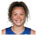 https://img.833zhiboo.com.cn/img/basketball/player/2a4d8fe780d16ffafcd801a0c26016d9.jpg