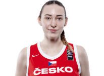 https://img.833zhiboo.com.cn/img/basketball/player/2f0c305b3184b5a6901bc18e5b2d4ba9.png