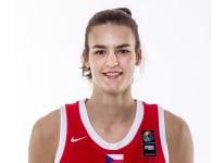 https://img.833zhiboo.com.cn/img/basketball/player/321e5d95efe426d9b7a1fb2515c6d071.png