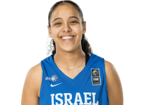 https://img.833zhiboo.com.cn/img/basketball/player/342632396620a2ae78f7289d6ca9cb5b.png