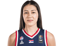 https://img.833zhiboo.com.cn/img/basketball/player/35a93059ed6f2ff24d93eb035ad6a492.png
