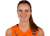 https://img.833zhiboo.com.cn/img/basketball/player/3ce4f565a0757f0ea4cd750349bd43a9.png