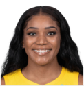https://img.833zhiboo.com.cn/img/basketball/player/3ec79e95a5743aff3919fba6a04a45e8.png