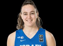 https://img.833zhiboo.com.cn/img/basketball/player/4e875d9bbb71a787537105deb6e2da81.png