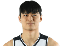 https://img.833zhiboo.com.cn/img/basketball/player/509ef1fe722b0245c36aade42d6891a7.png