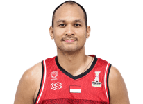 https://img.833zhiboo.com.cn/img/basketball/player/542045788434986f8042855cf5391f85.png