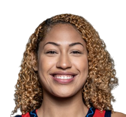 https://img.833zhiboo.com.cn/img/basketball/player/5d782660b83a2702ccdf58a0f3d78850.png
