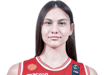 https://img.833zhiboo.com.cn/img/basketball/player/608b8294c5afad59cc246e7a5ee67fca.png