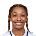 https://img.833zhiboo.com.cn/img/basketball/player/64a9cc32bf458bcb8dcabb1eb9c89740.png