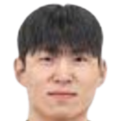 https://img.833zhiboo.com.cn/img/basketball/player/67eceacca74df4e9bce32e1193976c76.png