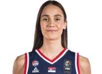 https://img.833zhiboo.com.cn/img/basketball/player/6d00be6e1774f8bff37f231fb99f38eb.png