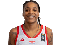 https://img.833zhiboo.com.cn/img/basketball/player/6dc7ee887e1863f59896d7dbc67f848e.png