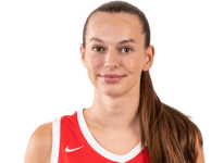 https://img.833zhiboo.com.cn/img/basketball/player/6f97c48fbcc6c1efaf31a68d975e644d.png