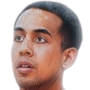 https://img.833zhiboo.com.cn/img/basketball/player/73663a20669f6ac5e4d80f7f2fb1c0ef.png