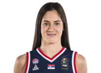 https://img.833zhiboo.com.cn/img/basketball/player/736ecbba1453198242069d2733adb022.png