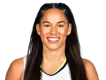 https://img.833zhiboo.com.cn/img/basketball/player/744f32538c1b37205475ed531ee1b194.png