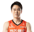 https://img.833zhiboo.com.cn/img/basketball/player/7bc4ffac9c3a73bd82b2afe8bad56a81.png