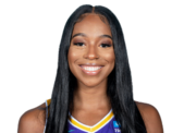 https://img.833zhiboo.com.cn/img/basketball/player/7ddd092cea63e7730dd6674236a9d348.png