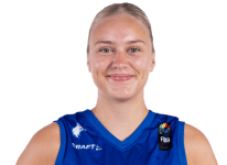 https://img.833zhiboo.com.cn/img/basketball/player/807fdc488b0fae66af4fbd997d92be39.png