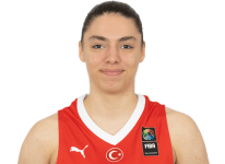 https://img.833zhiboo.com.cn/img/basketball/player/81dfa9dcfe7e198e498948bf5a276202.png