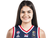 https://img.833zhiboo.com.cn/img/basketball/player/88a8272dea51e5ad8ed276dbe39a5832.png