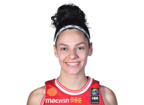 https://img.833zhiboo.com.cn/img/basketball/player/8c919d67a4b6505a66043aa25f6832c9.png
