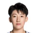 https://img.833zhiboo.com.cn/img/basketball/player/8d31bb35b7e6173582ad6aefbdfaca45.png