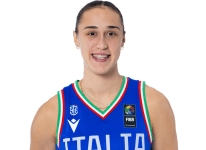 https://img.833zhiboo.com.cn/img/basketball/player/8f282c115d3522ef89a1a5f651e0da30.png