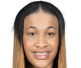 https://img.833zhiboo.com.cn/img/basketball/player/8f535edf17431417b40082a5b7b886cf.png