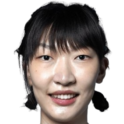 https://img.833zhiboo.com.cn/img/basketball/player/9247d340e321892ce7722b3ebbafa362.png