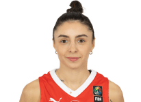 https://img.833zhiboo.com.cn/img/basketball/player/94923bbdb845f039e460d50d656dfaab.png