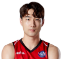 https://img.833zhiboo.com.cn/img/basketball/player/967b79762da70cee7fe63d7bed8736f4.png