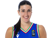https://img.833zhiboo.com.cn/img/basketball/player/96c3a495915fbfb521db8ea6cab2a765.png