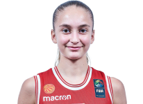 https://img.833zhiboo.com.cn/img/basketball/player/9e8da80aec379e557348c1c55e53ce24.png