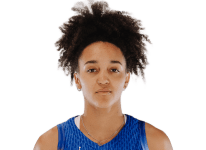 https://img.833zhiboo.com.cn/img/basketball/player/a251d52990b9972d944bc896b57545b1.png