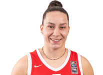 https://img.833zhiboo.com.cn/img/basketball/player/a2ad3699a8b253d1accafbc416b702c9.png